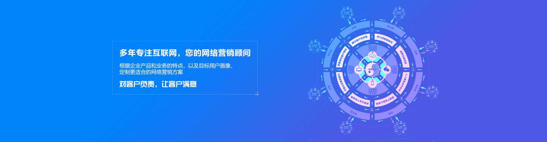 瑞金sem托管